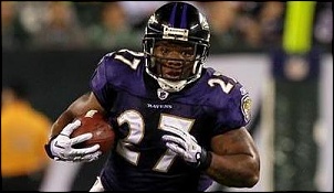 Click image for larger version
Name:	2_Ray_Rice.jpg
Views:	22
Size:	16.0 KB
ID:	41205