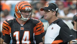 Click image for larger version
Name:	andy-dalton-jay-gruden.png
Views:	12
Size:	159.4 KB
ID:	41259